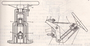閥門手輪機(jī)構(gòu)