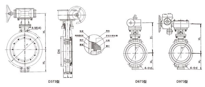 三偏心電動(dòng)對(duì)夾蝶閥結(jié)構(gòu)圖