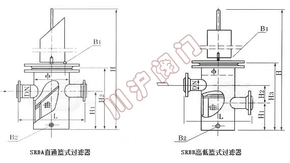 SRB_藍(lán)式過(guò)濾器_結(jié)構(gòu)圖_上海閥門(mén)廠