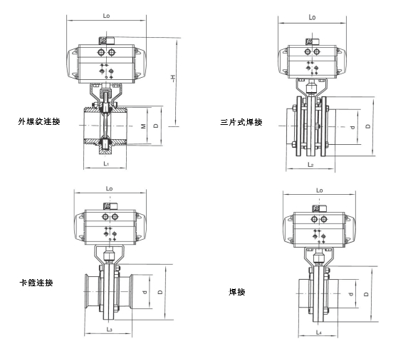 氣動衛(wèi)生級焊接蝶閥結(jié)構(gòu)圖